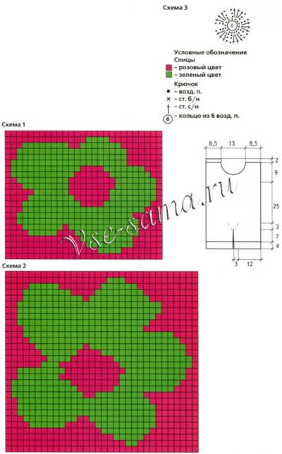 Розовый песочник, схема Розовый песочник, схема