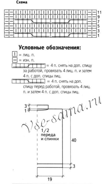 Синий жилет на молнии, выкройка Синий жилет на молнии, выкройка