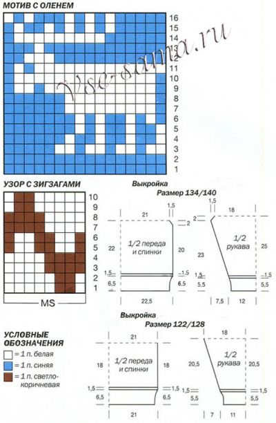 Синий норвежский пуловер спицами, схема Синий норвежский пуловер спицами, схема
