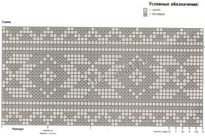 Синий пуловер спицами с орнаментом, схема Синий пуловер спицами с орнаментом, схема