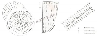 Свитер спицами - Снегири, схема Свитер спицами - Снегири, схема