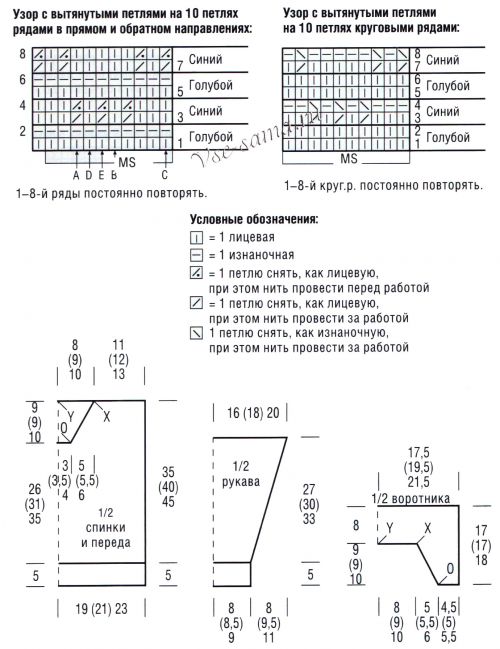Схема и выкройка для вязания тройера и шапочки Схема и выкройка для вязания тройера и шапочки