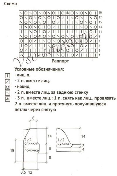 Укороченный ажурный жакет, схема