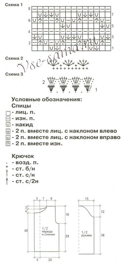 Жакет ажурный, схема Жакет ажурный, схема