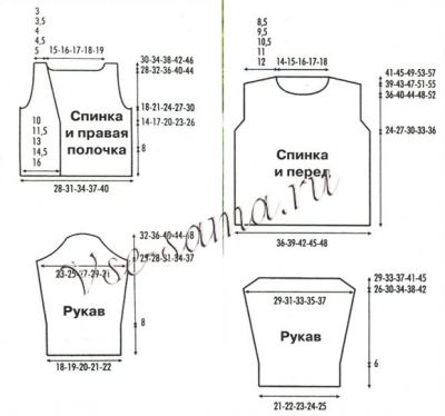 выкройка Жакет, гетры и джемпер, выкройка