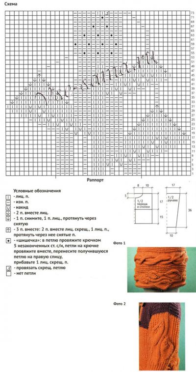 Жакет и сумочка осенние листья, схема