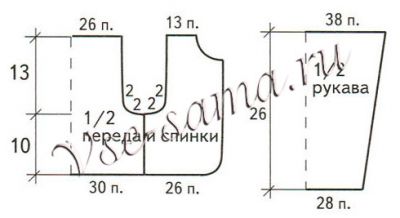 Зеленое болеро, выкройка