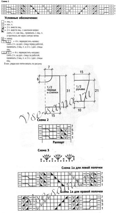 Зеленый жакет с рельефным узором, схема
