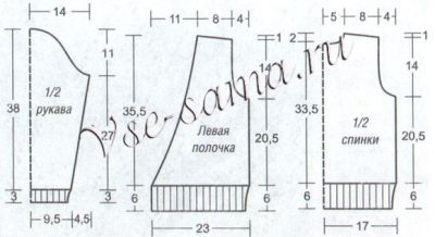 Жакет и чалма для девочки, выкройка Жакет и чалма для девочки, выкройка