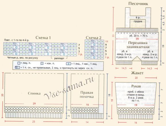 Жакет и комбинезон для малышки спицами, схема Жакет и комбинезон для малышки спицами, схема