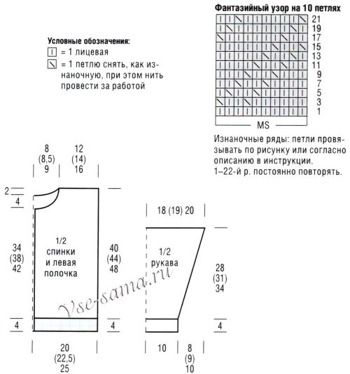 Схема и выкройка для вязания жакета Схема и выкройка для вязания жакета