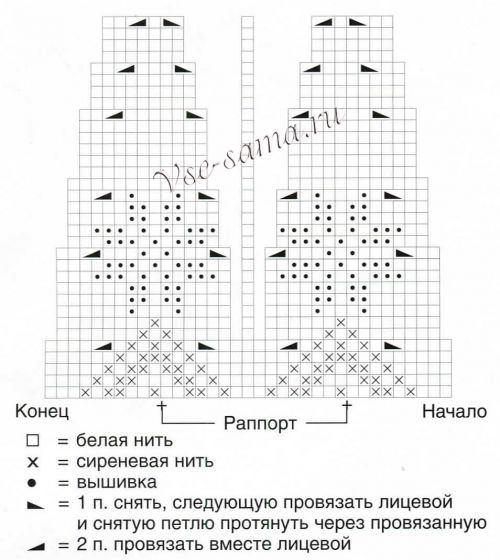 Схема для вязания жакета со звездочками Схема для вязания жакета со звездочками