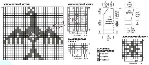 Жаккардовый жакет спицами, схема Жаккардовый жакет спицами, схема