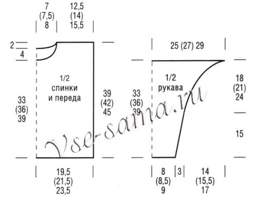 Выкройка для вязания желтого пуловера Выкройка для вязания желтого пуловера