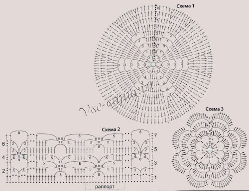 Схемы для вязания ажурной шапочки Схемы для вязания ажурной шапочки