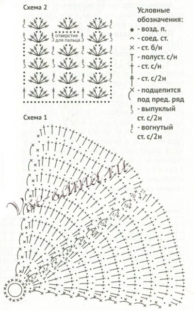 Ажурное болеро и митенки спицами и крючком, схема