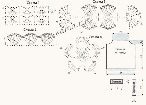 Схемы и выкройка для вязания детского сарафана Схемы и выкройка для вязания детского сарафана