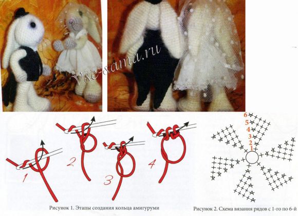 Игрушка спицами Зайка, 2 Игрушка спицами Зайка, 2