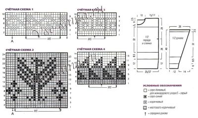 Жаккардовый свитер, схемы Жаккардовый свитер, схемы