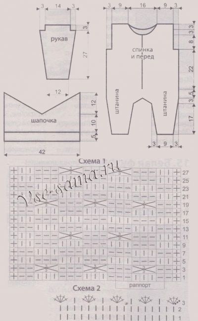 Схемы и выкройка для вязания комбинезона Схемы и выкройка для вязания комбинезона