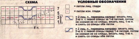 Легкое одеяло для новорожденной, схема Легкое одеяло для новорожденной, схема