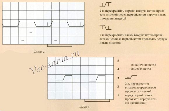 Митенки спицами Винтажные, схема Митенки спицами Винтажные, схема
