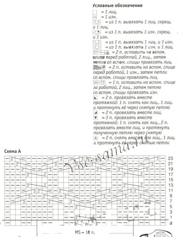 Накидка, гетры и шапка спицами, 1 Накидка, гетры и шапка спицами, 1