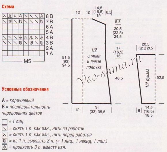Схема и выкройка для вязания пальто Схема и выкройка для вязания пальто