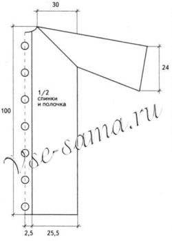 Пальто с меховой отделкой, выкройка Пальто с меховой отделкой, выкройка