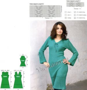 Платье зелёного цвета, выкройка Платье зелёного цвета, выкройка