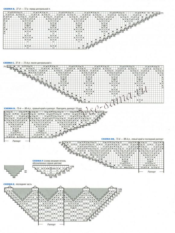Шаль и перчатки, схемы Шаль и перчатки, схемы