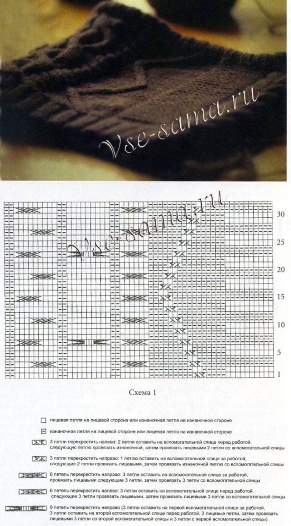 Снуд спицами для любимых мужчин, схема Снуд спицами для любимых мужчин, схема
