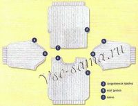 Закругленная пройма Закругленная пройма