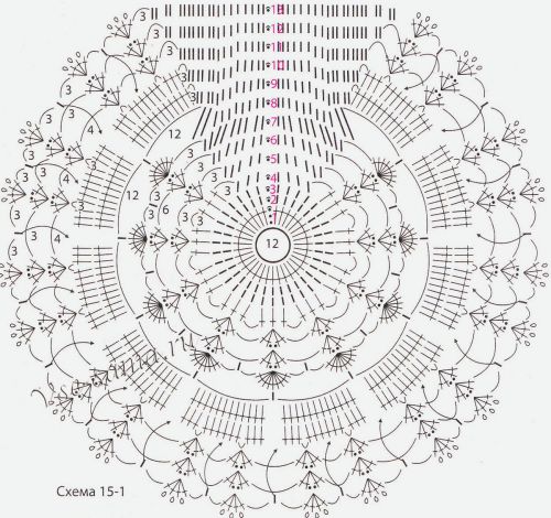 Схемы для вязания белой ажурной сумочки Схемы для вязания белой ажурной сумочки