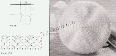Схемы для вязания белой сумочки крючком Схемы для вязания белой сумочки крючком