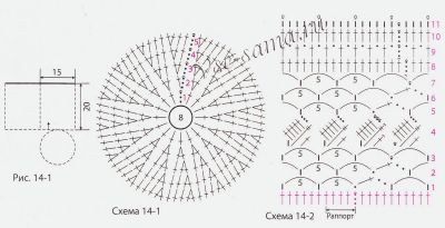 Схемы для вязания бежевой сумочки Схемы для вязания бежевой сумочки