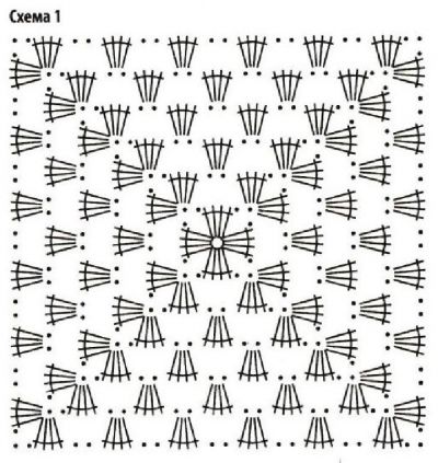 Схема 1 для вязания сумки Схема 1 для вязания сумки