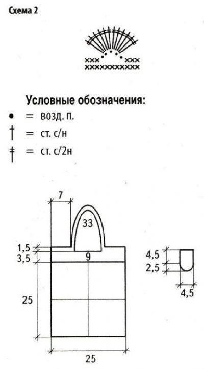 Схема 2, выкройка и условные обозначения Схема 2, выкройка и условные обозначения