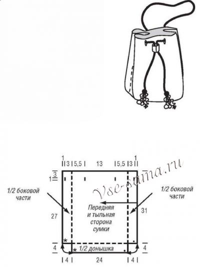 Выкройка сумки-мешка Выкройка сумки-мешка