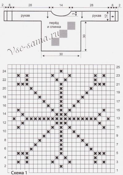 Схема и выкройка для вязания детского свитера Схема и выкройка для вязания детского свитера