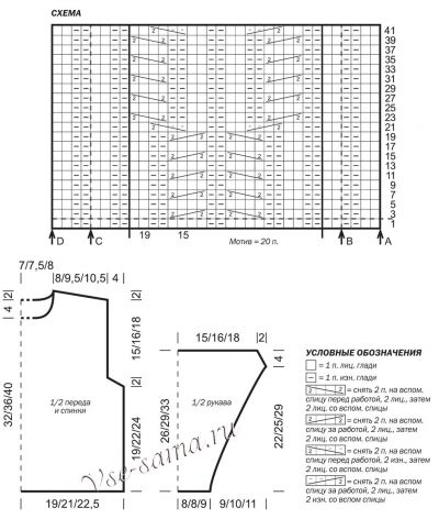 Схема и выкройка для вязания детского свитера Схема и выкройка для вязания детского свитера