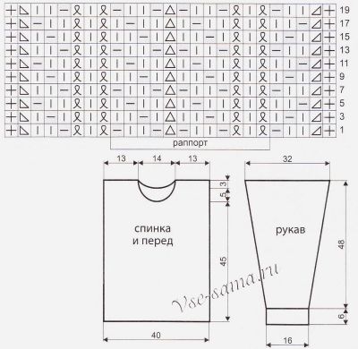 Схема 1 и выкройка для вязания свитера Схема 1 и выкройка для вязания свитера