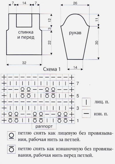 Выкройка и схема для вязания свитера: Выкройка и схема для вязания свитера