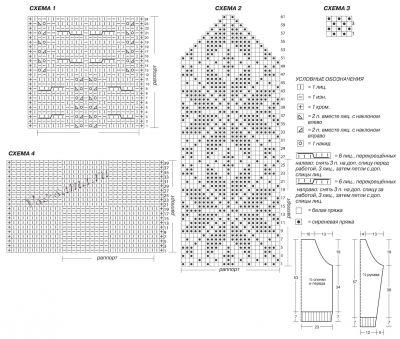 Схемы узоров для вязания комплекта Схемы узоров для вязания комплекта