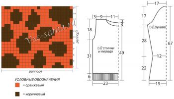 Схема и выкройка для вязания свитра