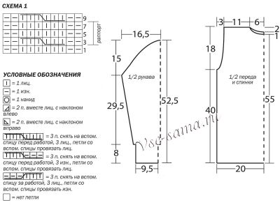 Схема и выкройка для вязания свитера Схема и выкройка для вязания свитера