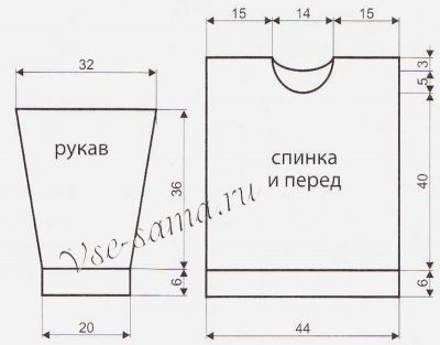Выкройка для вязания свитера Выкройка для вязания свитера