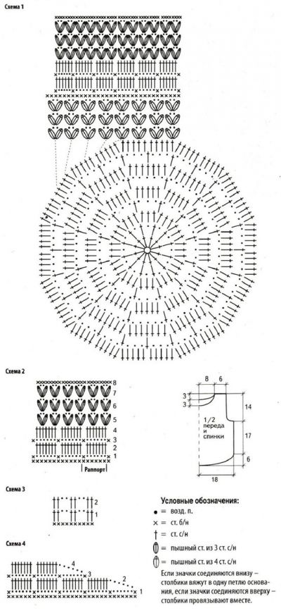 Схема и выкройка для вязания детского топа Схема и выкройка для вязания детского топа