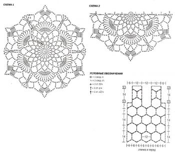 Схемы и выкройка для вязания топа из мотивов Схемы и выкройка для вязания топа из мотивов