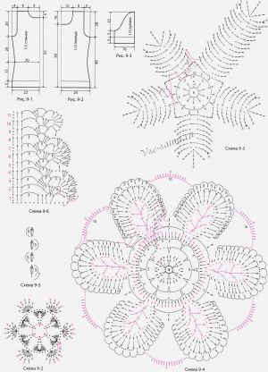 Схемы и выкройка для вязания голубого топа Схемы и выкройка для вязания голубого топа